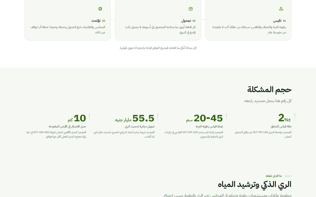 موقع Oasis Clean Tech — أنظمة الري الذكي وترشيد المياه — 2